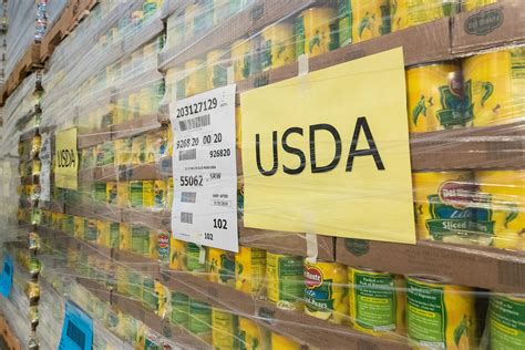 usda food distribution box|usda food box.